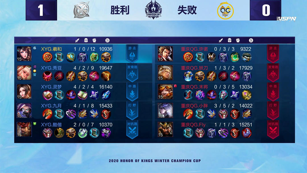 了他们高压 了他们高压