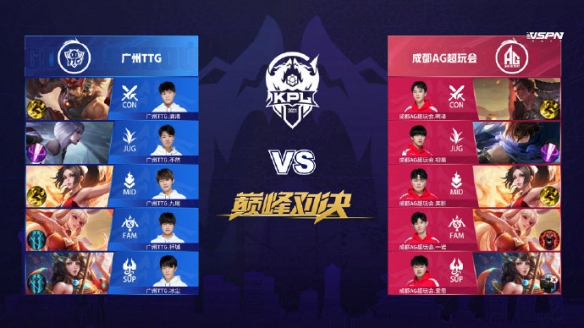 的训练条件 的训练条件