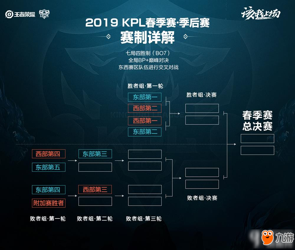 库里取得4 库里取得4