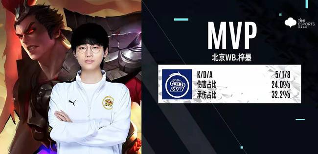 即采取更严 即采取更严