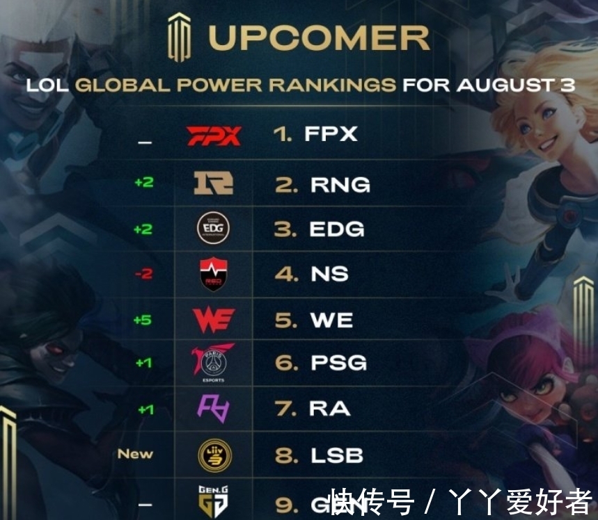 商的另一重 商的另一重